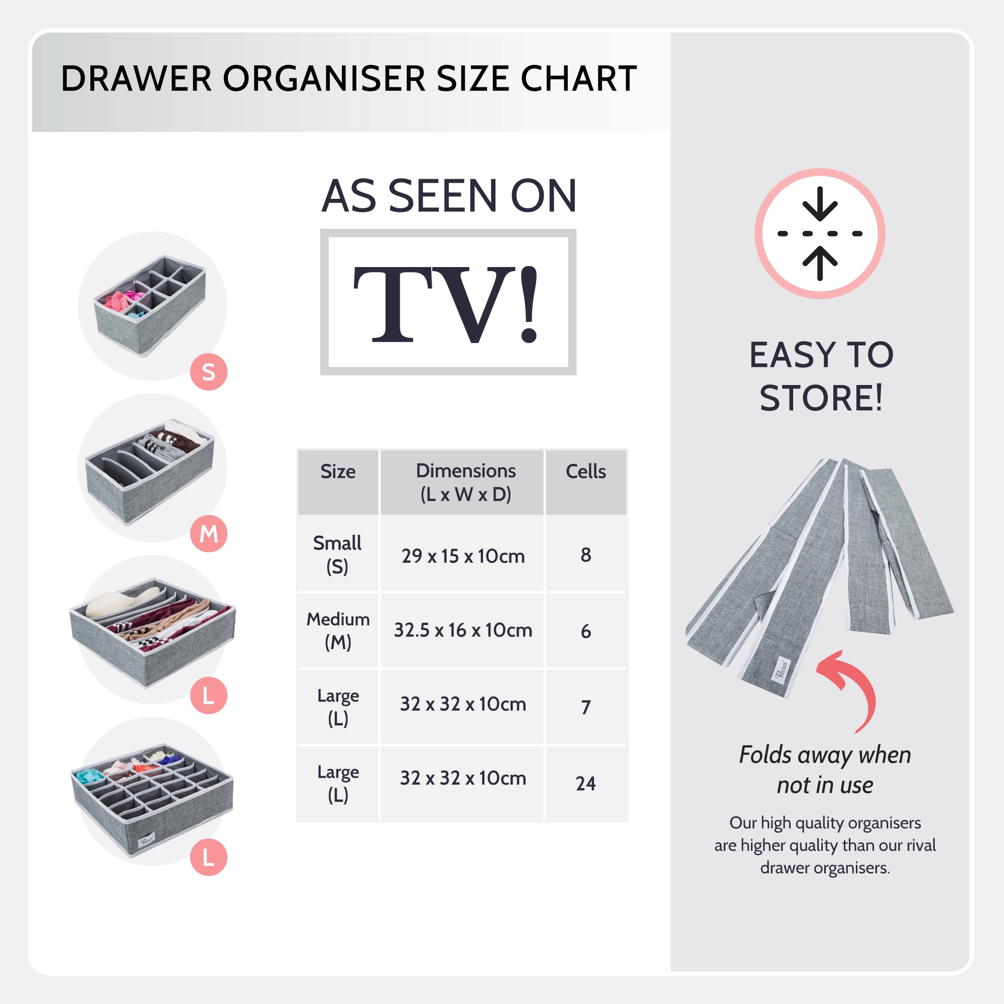https://www.periea.com/wp-content/uploads/2025/12/Drawer-organiser-size-chart-1.webp