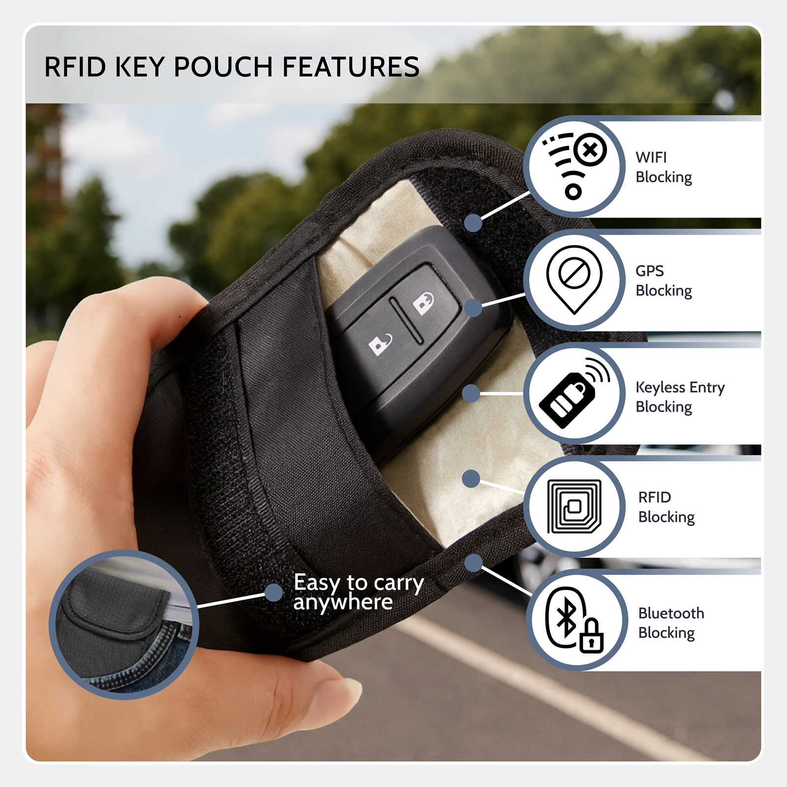 RFID Signal Blocking Car Key Pouches Pack of 2 - Flamingo White - Image 3