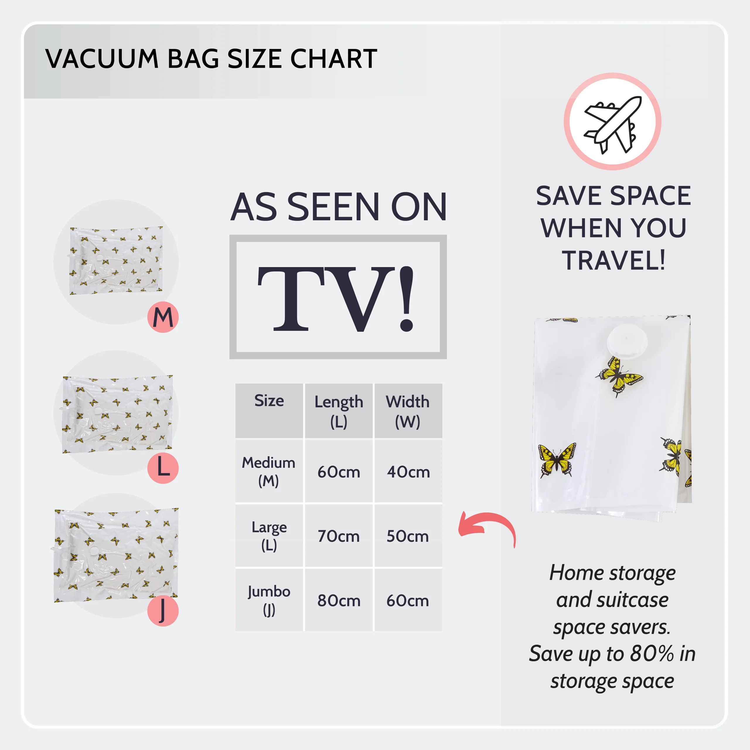 https://www.periea.com/wp-content/uploads/2026/01/Vacuum-bag-size-chart-scaled.webp